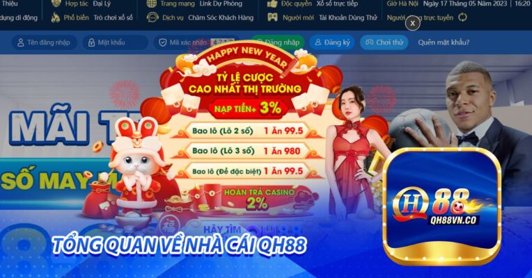 Tổng quan về nhà cái QH88