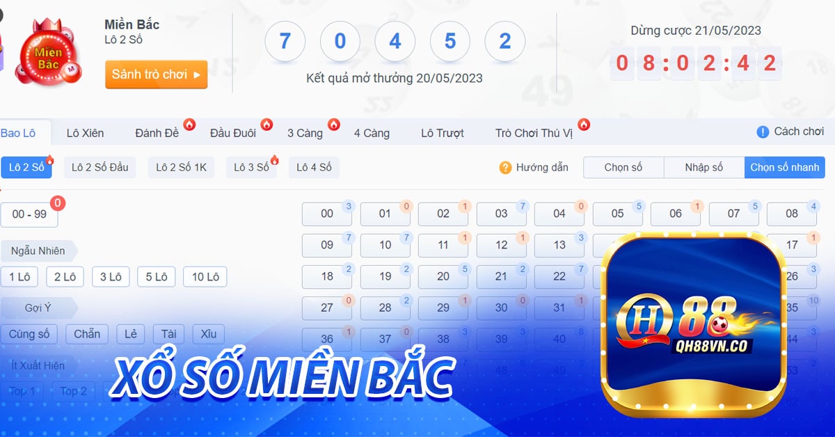 Xổ số Miền bắc