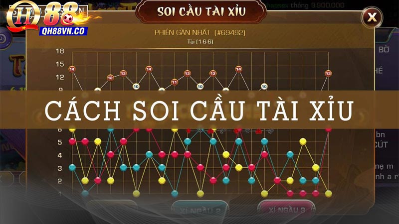 Hướng dẫn các cách soi cầu Tài Xỉu wyn88 hiệu quả
