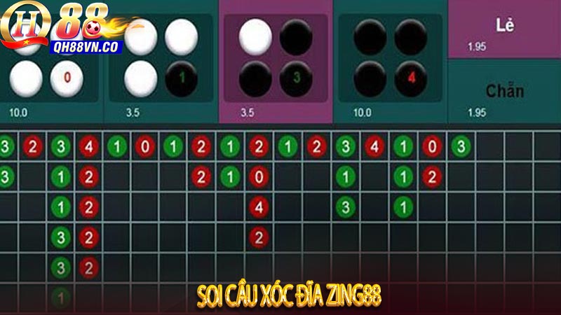 Soi Cầu Xóc Đĩa Zing88